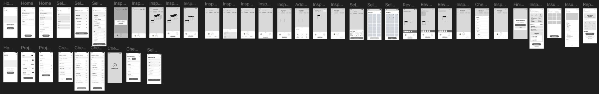 Anzenn Workflow Research