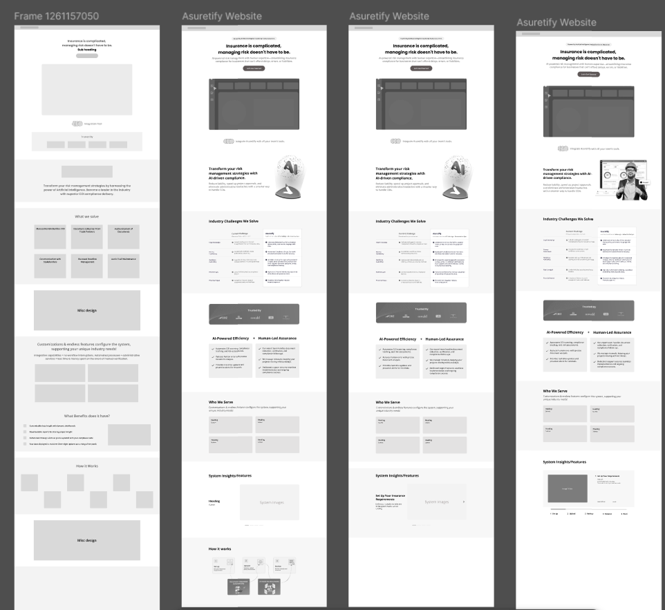 Wireframe Redesigned Landing Page