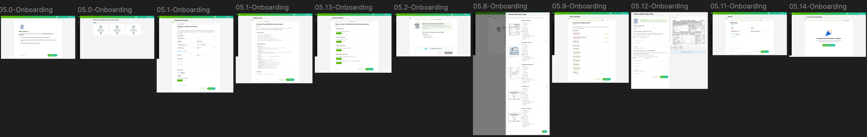 ShortFlow Guided Workflow