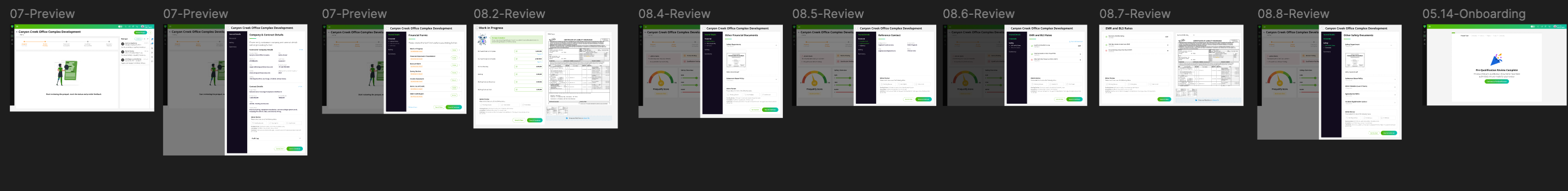 Qualification Dashboard